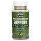 Мужское здоровье Pro-Hormone Support, DHEA For Men, 60 Vegcaps