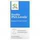 Мужское здоровье Healthy PSA Levels, 60 Softgels