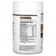 Пищеварительные ферменты MuscleSport, Enzyme Revolution`` 60 капсул