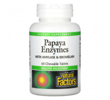 Пищеварительные ферменты Papaya Enzymes with Amylase & Bromelain, 60 Chewable Tablets