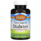 Витаминно-минеральные комплексы Nutra-Support™, Diabetes, 60 Soft Gels