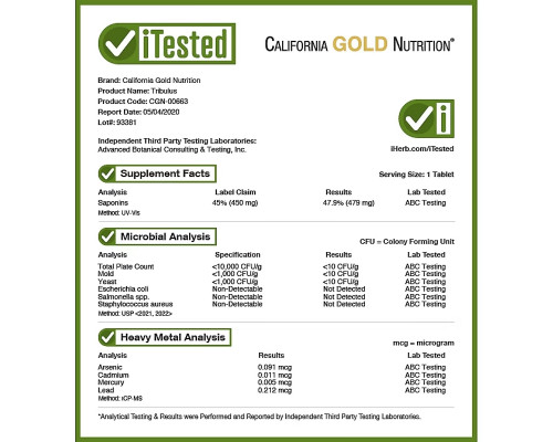 California Gold Nutrition, Спорт, якорцы, 1000 мг, 60 таблеток California Gold Nutrition, Спорт, якорцы, 1000 мг, 60 таблеток