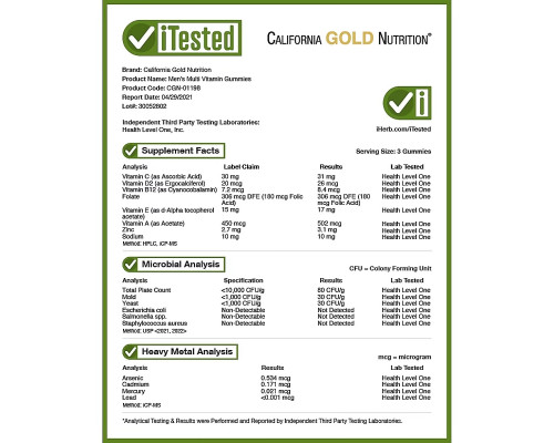 California Gold Nutrition, Мультивитамины для мужчин в форме жевательных таблеток, без желатина, без глютена, со вкусом органических ягод и фруктов, 90 жевательных таблеток California Gold Nutrition, Мультивитамины для мужчин в форме жевательных таблеток, без желатина, без глютена, со вкусом органических ягод и фруктов, 90 жевательных таблеток
