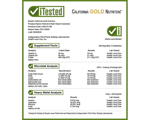 California Gold Nutrition, Мультивитамины для женщин в форме жевательных таблеток, без желатина, без глютена, со вкусом органических ягод и фруктов, 90 жевательных таблеток California Gold Nutrition, Мультивитамины для женщин в форме жевательных таблеток, без желатина, без глютена, со вкусом органических ягод и фруктов, 90 жевательных таблеток